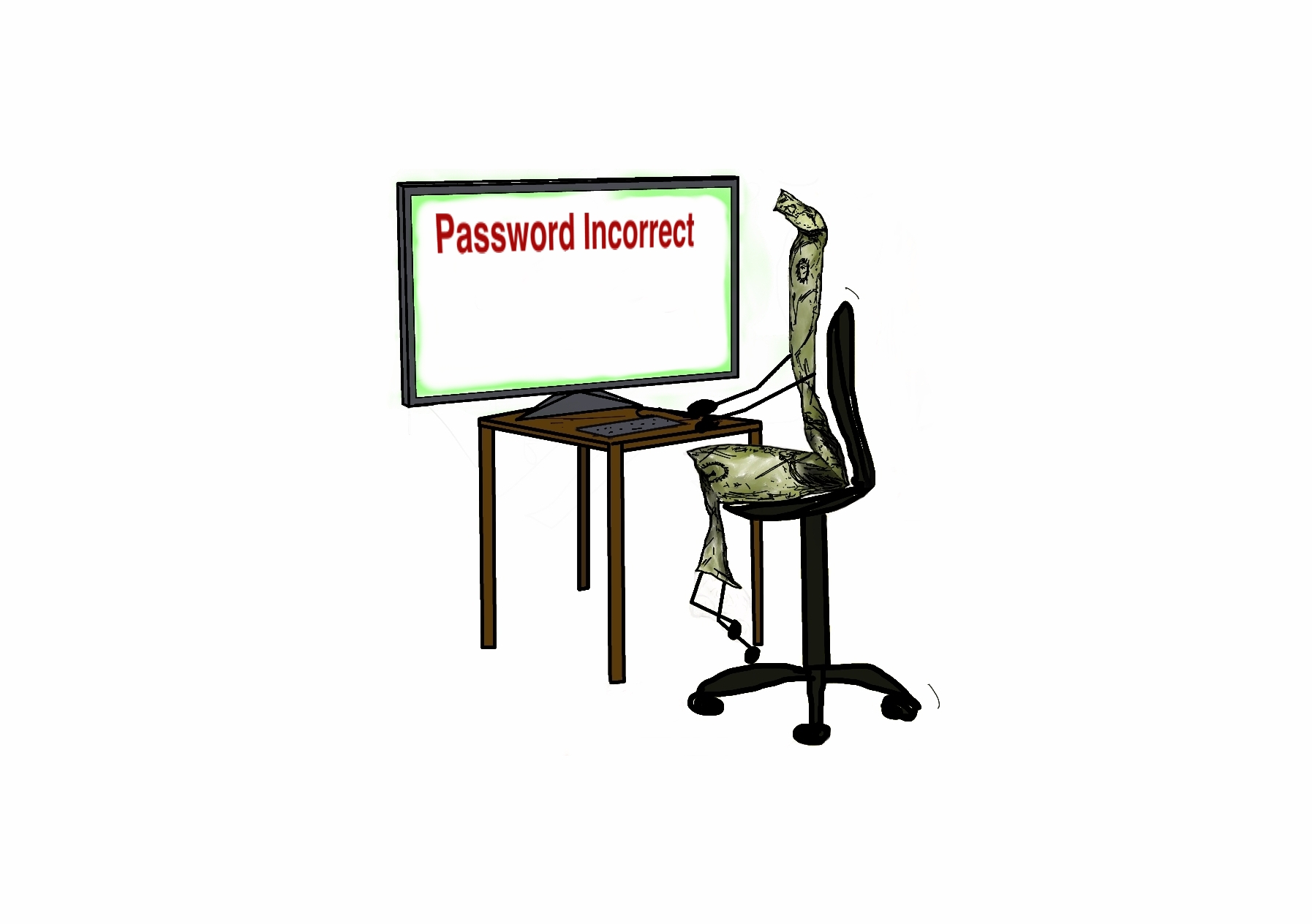 passwords