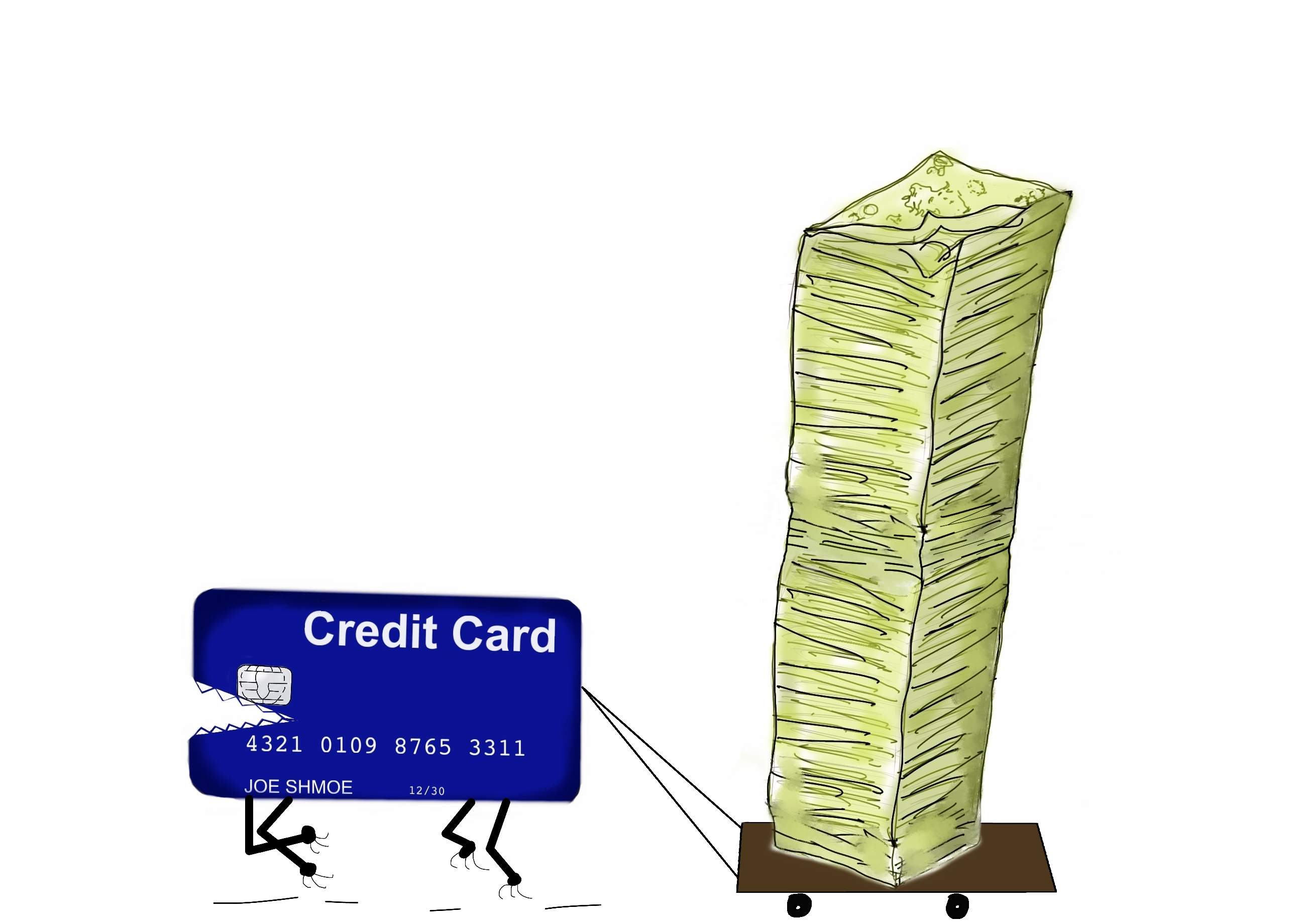 credit cards