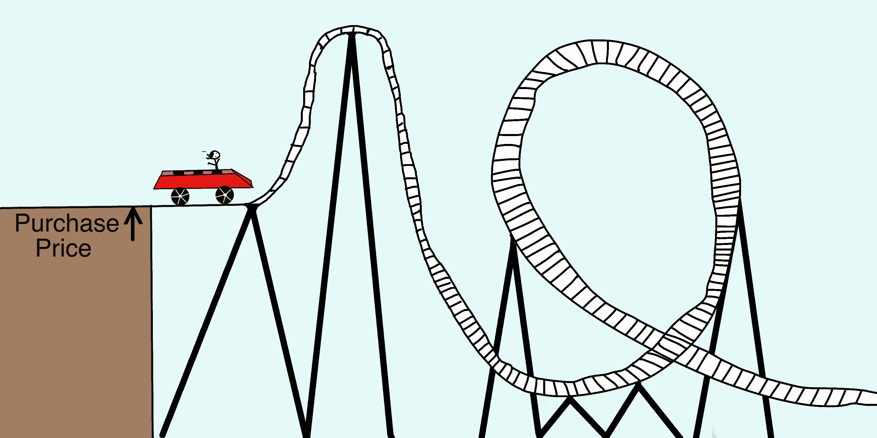 rollercoaster1