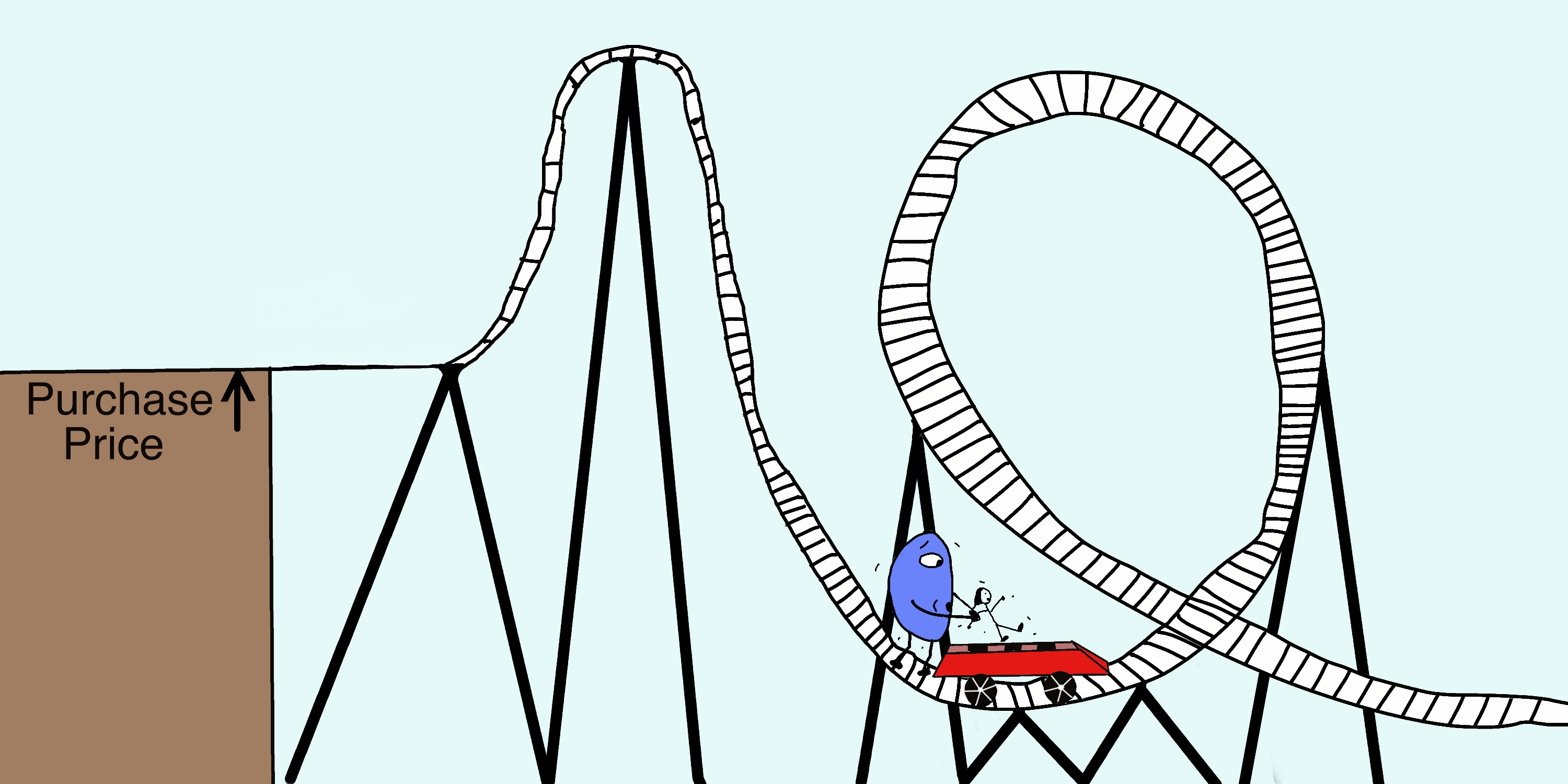 rollercoaster2